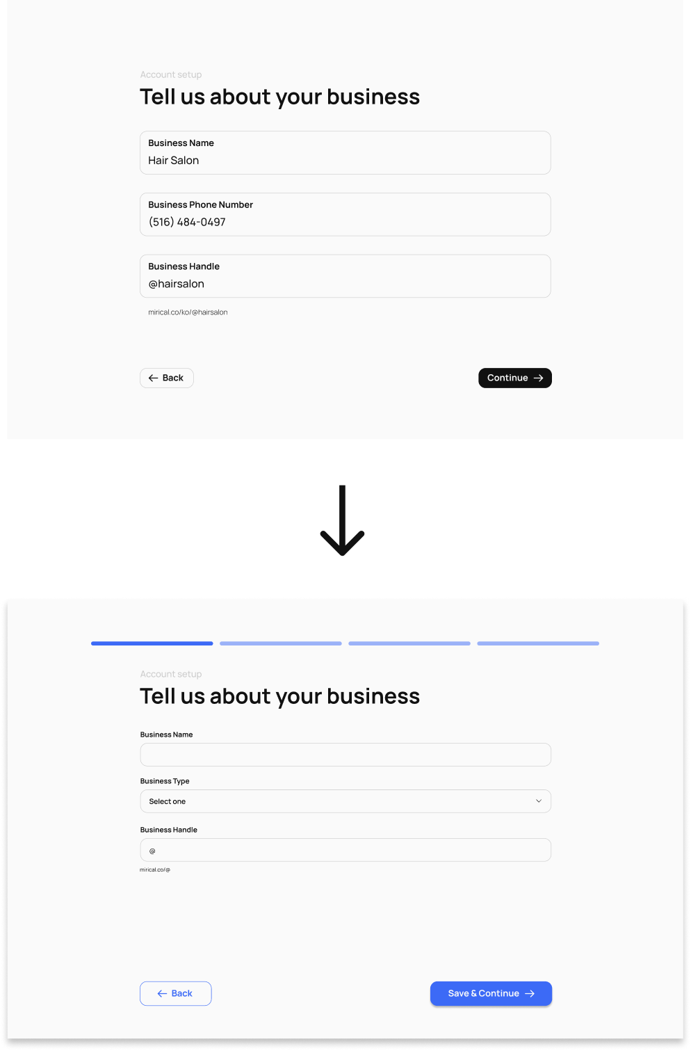 Quantified progress tracking